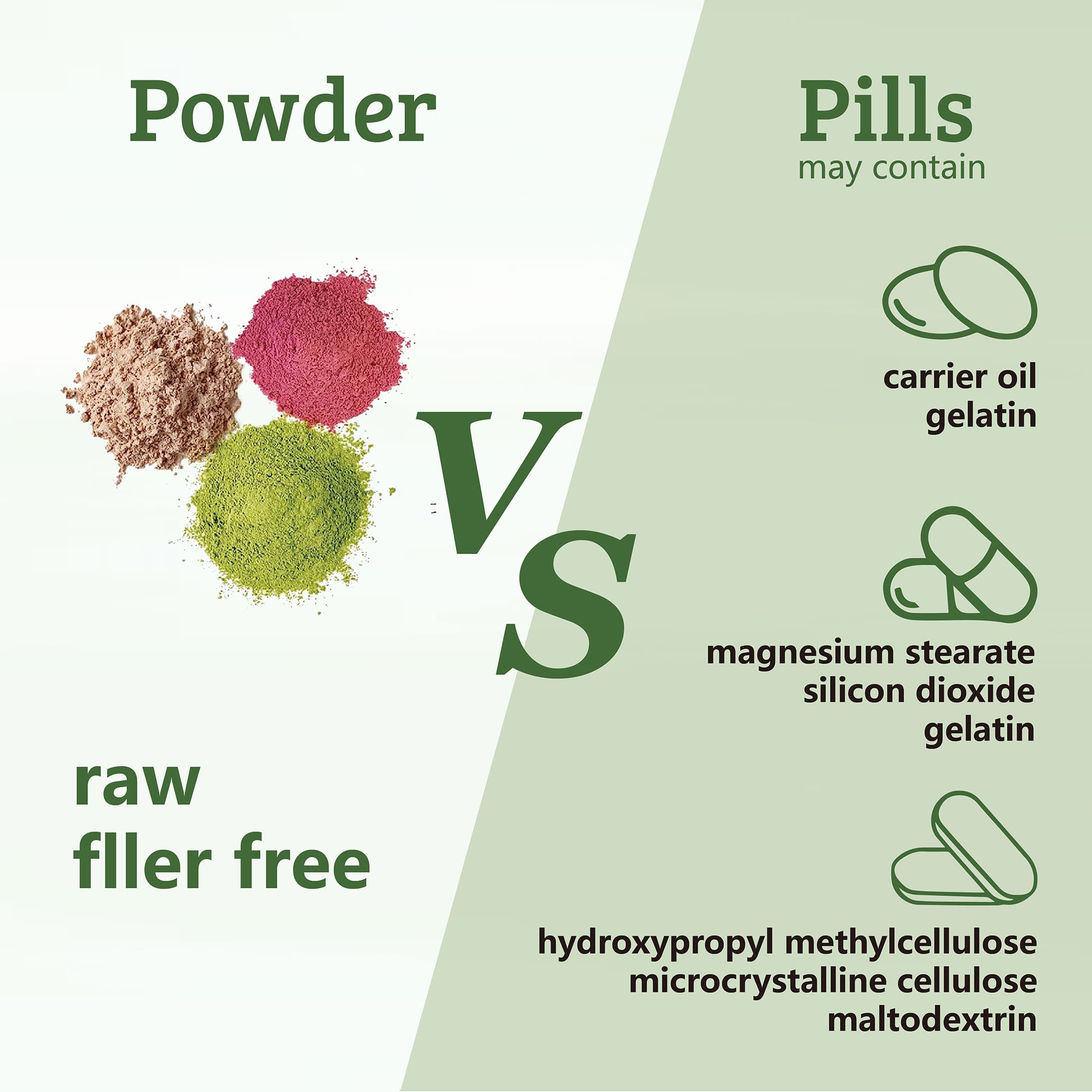 Dandelion extract