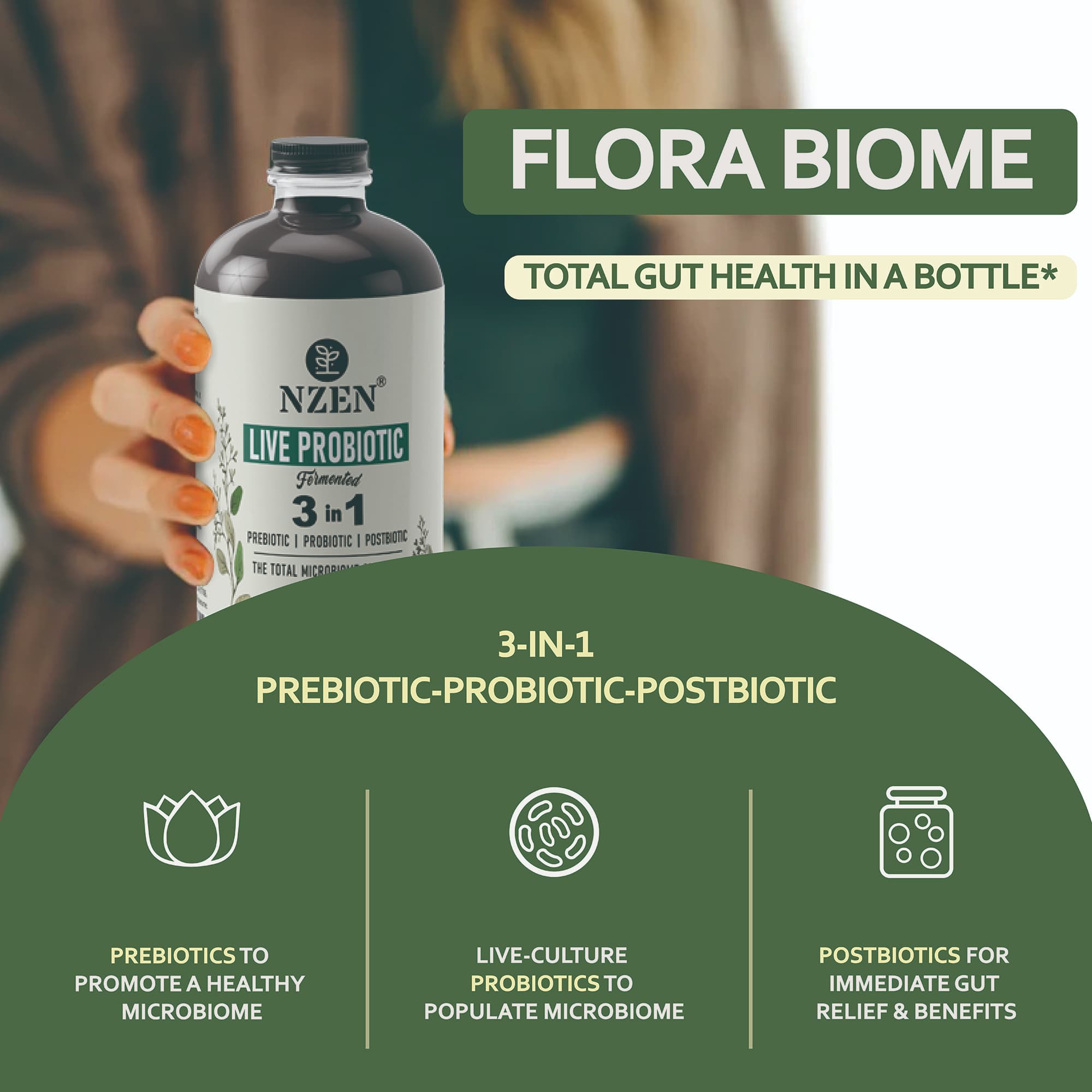 Active probiotics