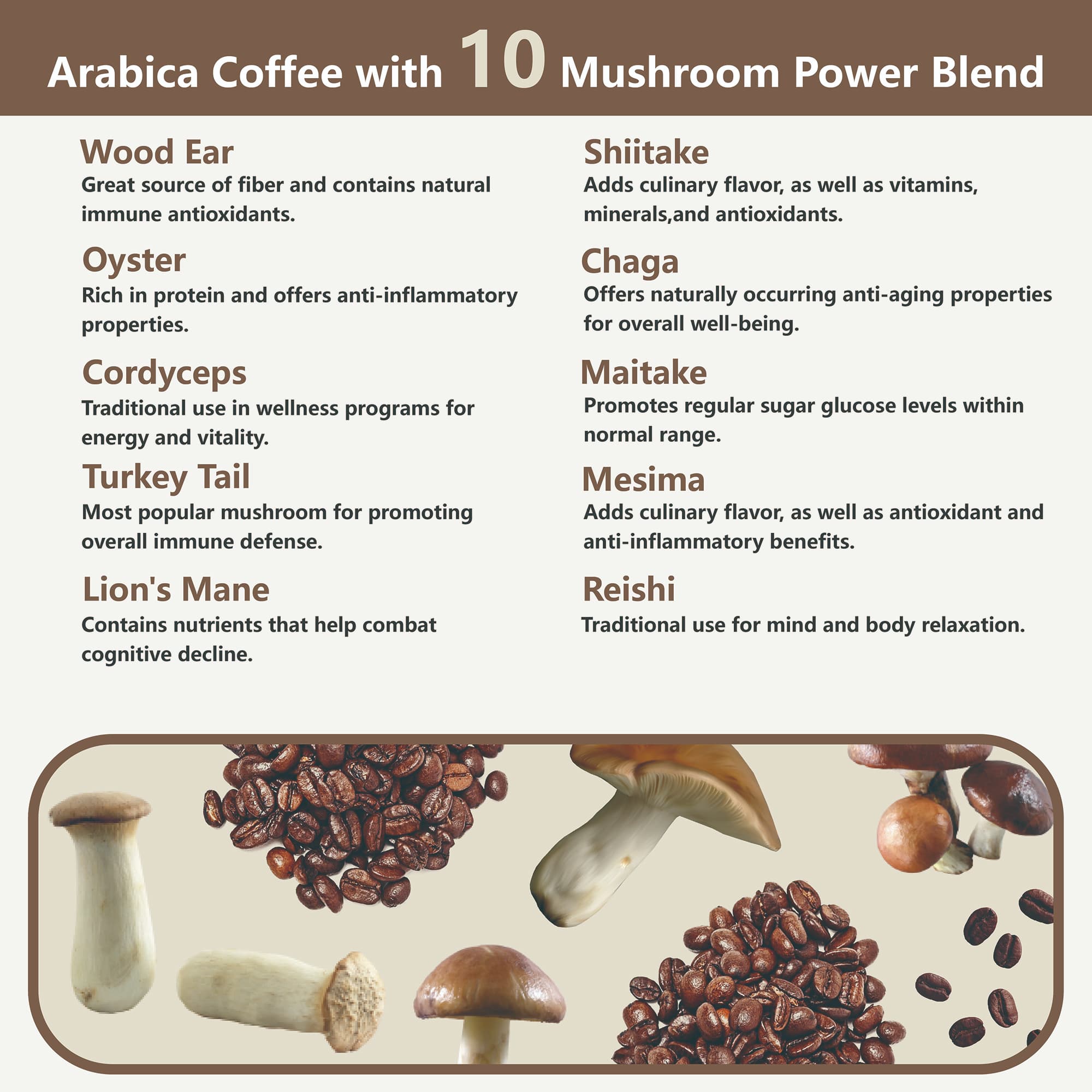 Mushroom coffee
