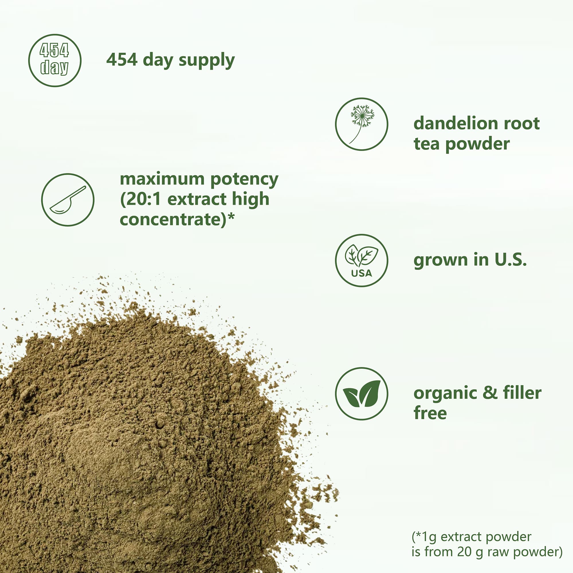 Dandelion extract